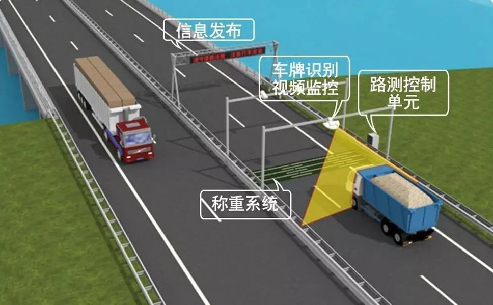 路測要求.jpg 路測要求.jpg