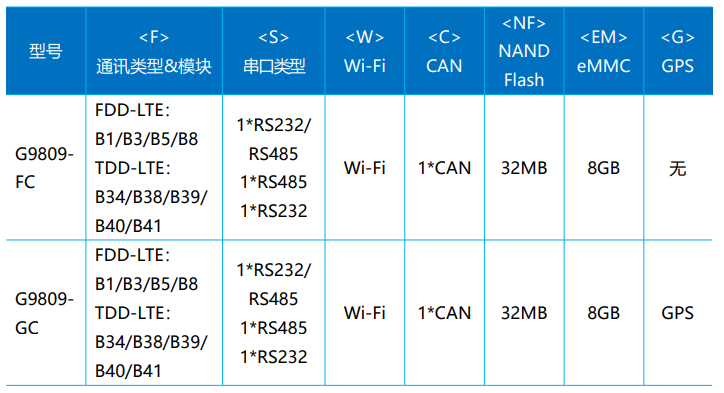 1726215353908032.png image.png