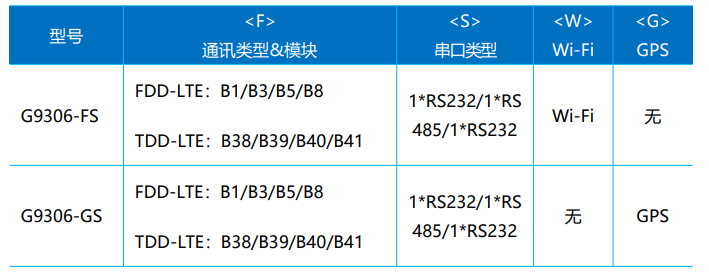 1726216319987083.png image.png