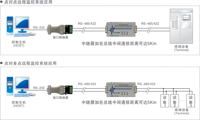 1700547004326642.jpg 應(yīng)用領(lǐng)域示意圖.jpg